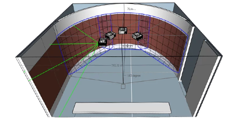 Curved_projection